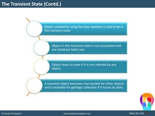 © People Strategists www.peoplestrategists.com Slide 38 of 56
The Transient State (Contd.)
Object created by using the new operator is said to be in
the transient state.
Object in the transient state is not associated with
any database table row.
Object loses its state if it is not referred by any
object.
A transient object becomes inaccessible for other objects
and is available for garbage collection if it losses its state.
 