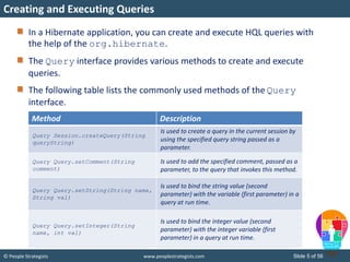 © People Strategists www.peoplestrategists.com Slide 5 of 56
In a Hibernate application, you can create and execute HQL queries with
the help of the org.hibernate.
The Query interface provides various methods to create and execute
queries.
The following table lists the commonly used methods of the Query
interface.
Creating and Executing Queries
Method Description
Query Session.createQuery(String
queryString)
Is used to create a query in the current session by
using the specified query string passed as a
parameter.
Query Query.setComment(String
comment)
Is used to add the specified comment, passed as a
parameter, to the query that invokes this method.
Query Query.setString(String name,
String val)
Is used to bind the string value (second
parameter) with the variable (first parameter) in a
query at run time.
Query Query.setInteger(String
name, int val)
Is used to bind the integer value (second
parameter) with the integer variable (first
parameter) in a query at run time.
 