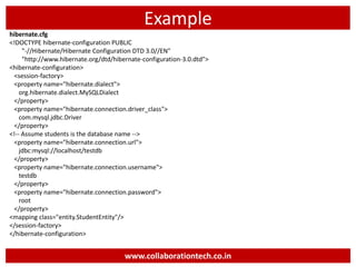 Introduction to Hibernate Framework | PPT