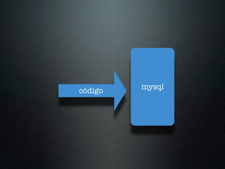 mysql
código
 