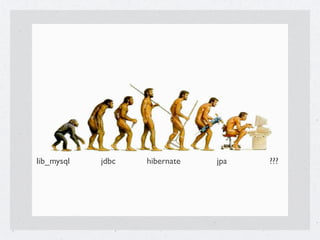 lib_mysql   jdbc   hibernate   jpa   ???
 