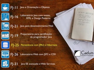FJ-11   Java e Orientação a Objetos


        Laboratório Java com testes,
FJ-16        XML e Design Patterns


FJ-21   Java para desenvolvimento Web


        Preparatório para certiﬁcação
FJ-19            de programador Java


FJ-25   Persistência com JPA2 e Hibernate


FJ-26   Laboratório Web com JSF2 e CDI


FJ-31   Java EE avançado e Web Services
 