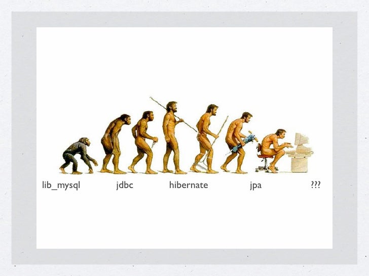 Persistência Java: Hibernate e JPA