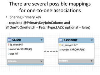 There are several possible mappings
for one-to-one associations
• Sharing Primary key
- required @PrimaryKeyJoinColumn and
@OneToOne(fetch = FetchType.LAZY, optional = false)
 