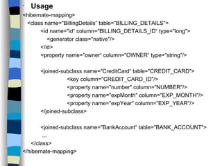 Usage <hibernate-mapping> <class name="BillingDetails“ table="BILLING_DETAILS"> <id name="id“ column="BILLING_DETAILS_ID“ type="long">   <generator class="native"/> </id> <property name="owner“ column="OWNER“ type="string"/> <joined-subclass name="CreditCard“ table="CREDIT_CARD"> <key column="CREDIT_CARD_ID"/> <property name="number" column="NUMBER"/> <property name="expMonth" column="EXP_MONTH"/> <property name="expYear" column="EXP_YEAR"/> </joined-subclass> <joined-subclass name="BankAccount“ table="BANK_ACCOUNT">   ... </class> </hibernate-mapping> 