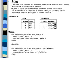 Sets :- The order of its elements isn’t preserved, and duplicate elements aren’t allowed. :- Initialize with a java.util.HasSet for <set> :- A java.util.SortedSet can be mapped with <set>, and the sort attribute  can be set to either a comparator or natural ordering for in-memory sorting.   Initialize the collection with a java.util.TreeSet instance. Example:- Usage:- <set name=“images" table="ITEM_IMAGE">   <key column="ITEM_ID"/> <element type="string" column=“FILENAME"/> </set> SortedSet <set name="images" table="ITEM_IMAGE"  sort="natural" >   <key column="ITEM_ID"/>   <element type="string" column="FILENAME" /> </set> 