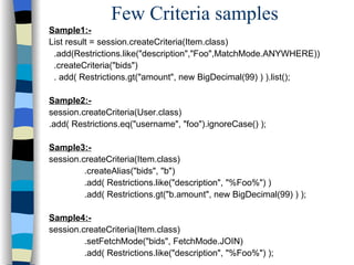 Few Criteria samples Sample1:- List result = session.createCriteria(Item.class) .add(Restrictions.like("description","Foo",MatchMode.ANYWHERE)) .createCriteria("bids") . add( Restrictions.gt("amount", new BigDecimal(99) ) ).list(); Sample2:- session.createCriteria(User.class) .add( Restrictions.eq("username", "foo").ignoreCase() ); Sample3:- session.createCriteria(Item.class) .createAlias("bids", "b") .add( Restrictions.like("description", "%Foo%") ) .add( Restrictions.gt("b.amount", new BigDecimal(99) ) ); Sample4:- session.createCriteria(Item.class) .setFetchMode("bids", FetchMode.JOIN) .add( Restrictions.like("description", "%Foo%") ); 