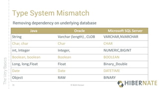 Introduction to Hibernate Framework | PDF