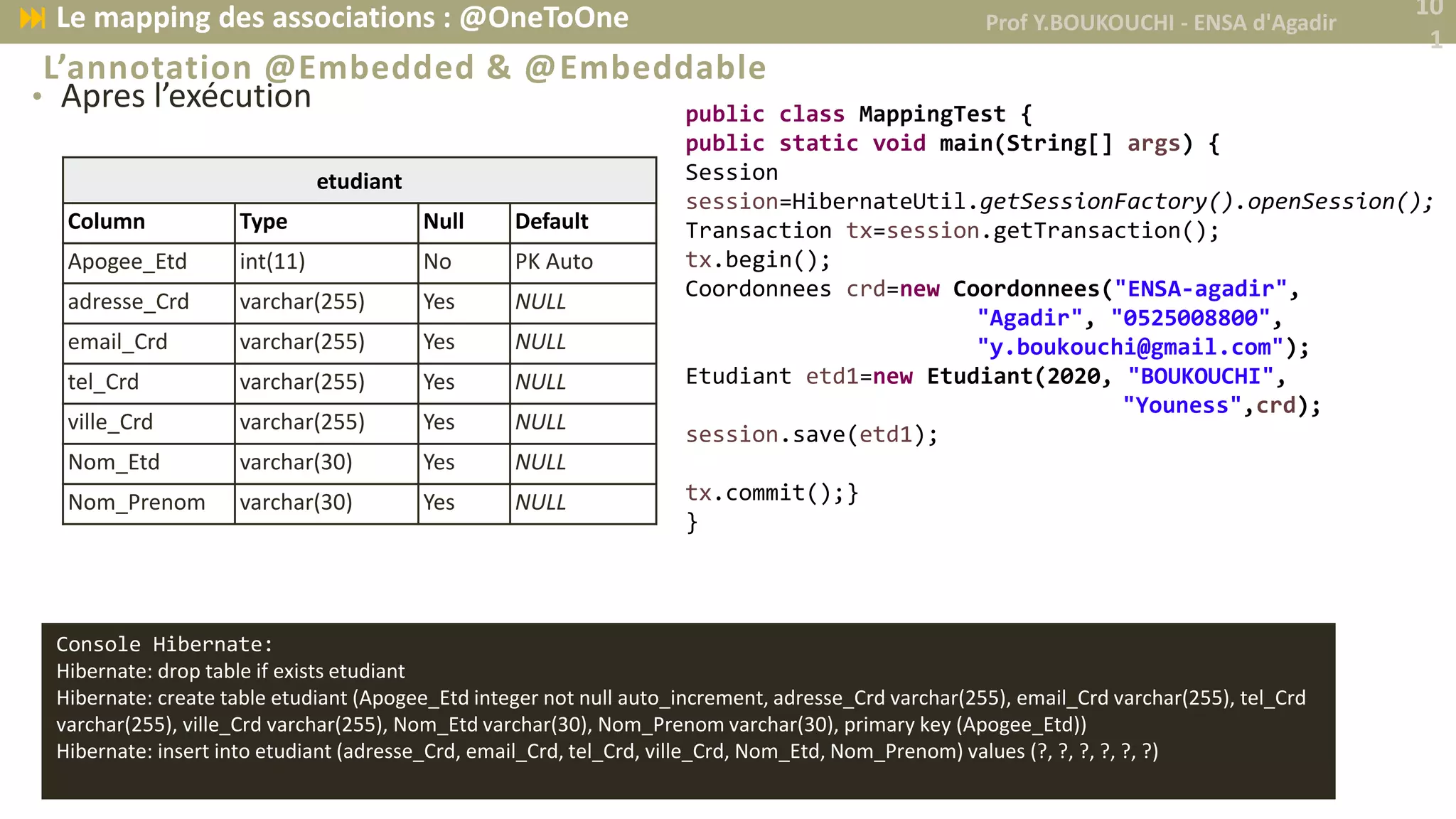 L’annotation @Embedded & @Embeddable
• Apres l’exécution public class MappingTest {
public static void main(String[] args) {
Session
session=HibernateUtil.getSessionFactory().openSession();
Transaction tx=session.getTransaction();
tx.begin();
Coordonnees crd=new Coordonnees("ENSA-agadir",
"Agadir", "0525008800",
"y.boukouchi@gmail.com");
Etudiant etd1=new Etudiant(2020, "BOUKOUCHI",
"Youness",crd);
session.save(etd1);
tx.commit();}
}
Console Hibernate:
Hibernate: drop table if exists etudiant
Hibernate: create table etudiant (Apogee_Etd integer not null auto_increment, adresse_Crd varchar(255), email_Crd varchar(255), tel_Crd
varchar(255), ville_Crd varchar(255), Nom_Etd varchar(30), Nom_Prenom varchar(30), primary key (Apogee_Etd))
Hibernate: insert into etudiant (adresse_Crd, email_Crd, tel_Crd, ville_Crd, Nom_Etd, Nom_Prenom) values (?, ?, ?, ?, ?, ?)
etudiant
Column Type Null Default
Apogee_Etd int(11) No PK Auto
adresse_Crd varchar(255) Yes NULL
email_Crd varchar(255) Yes NULL
tel_Crd varchar(255) Yes NULL
ville_Crd varchar(255) Yes NULL
Nom_Etd varchar(30) Yes NULL
Nom_Prenom varchar(30) Yes NULL
Prof Y.BOUKOUCHI - ENSA d'Agadir
10
1
 Le mapping des associations : @OneToOne
 