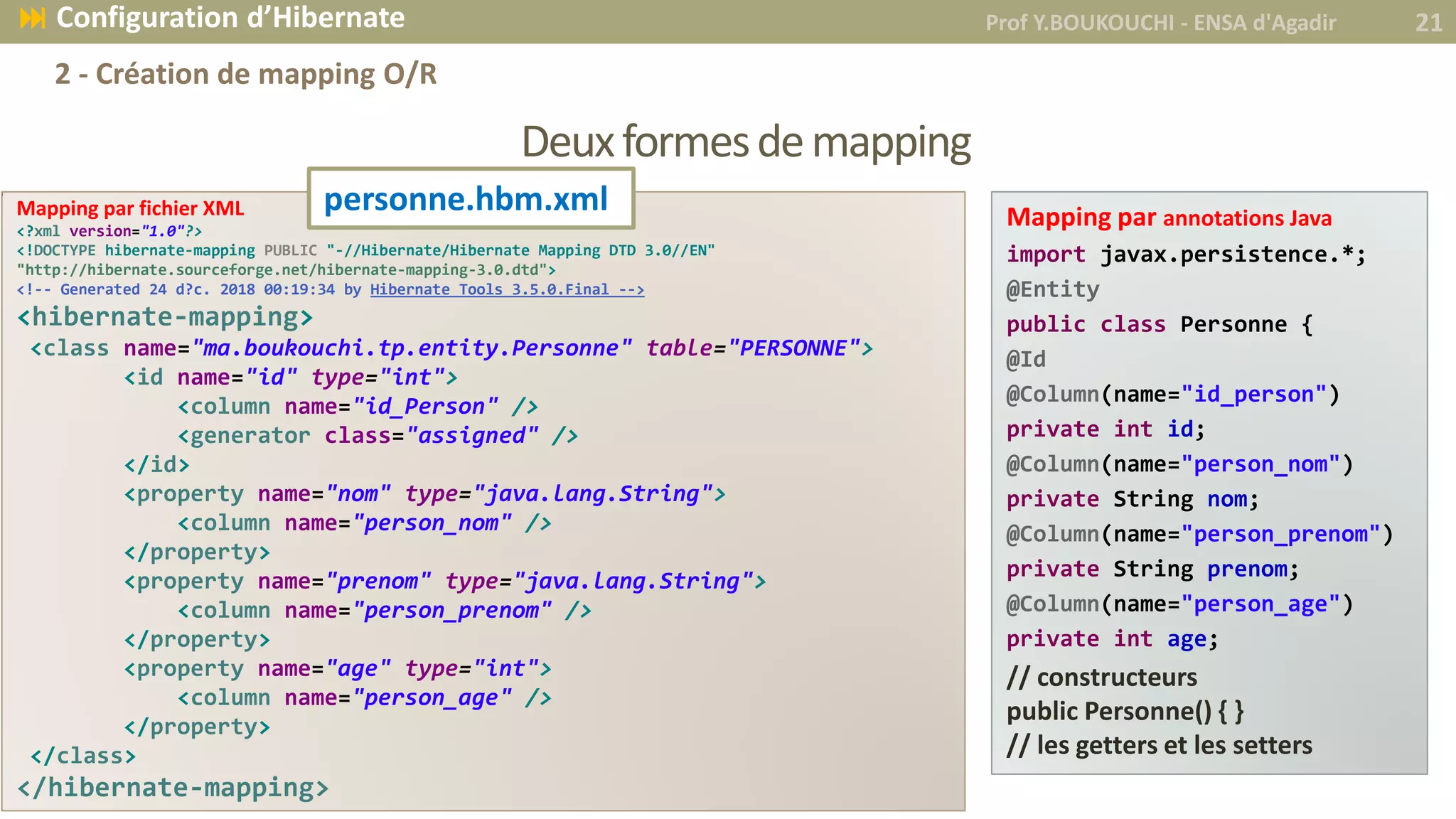 Deuxformesdemapping
Mapping par fichier XML
<?xml version="1.0"?>
<!DOCTYPE hibernate-mapping PUBLIC "-//Hibernate/Hibernate Mapping DTD 3.0//EN"
"http://hibernate.sourceforge.net/hibernate-mapping-3.0.dtd">
<!-- Generated 24 d?c. 2018 00:19:34 by Hibernate Tools 3.5.0.Final -->
<hibernate-mapping>
<class name="ma.boukouchi.tp.entity.Personne" table="PERSONNE">
<id name="id" type="int">
<column name="id_Person" />
<generator class="assigned" />
</id>
<property name="nom" type="java.lang.String">
<column name="person_nom" />
</property>
<property name="prenom" type="java.lang.String">
<column name="person_prenom" />
</property>
<property name="age" type="int">
<column name="person_age" />
</property>
</class>
</hibernate-mapping>
Mapping par annotations Java
import javax.persistence.*;
@Entity
public class Personne {
@Id
@Column(name="id_person")
private int id;
@Column(name="person_nom")
private String nom;
@Column(name="person_prenom")
private String prenom;
@Column(name="person_age")
private int age;
// constructeurs
public Personne() { }
// les getters et les setters
Prof Y.BOUKOUCHI - ENSA d'Agadir 21 Configuration d’Hibernate
2 - Création de mapping O/R
personne.hbm.xml
 