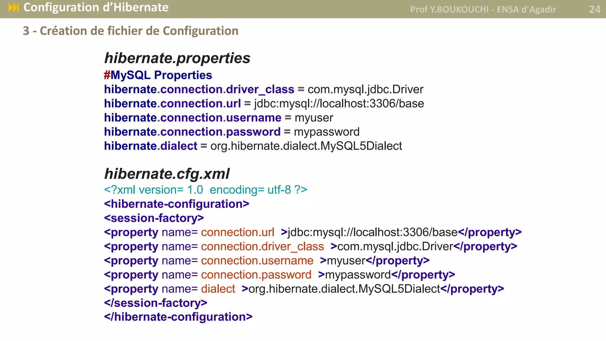 hibernate.properties
#MySQL Properties
hibernate.connection.driver_class = com.mysql.jdbc.Driver
hibernate.connection.url = jdbc:mysql://localhost:3306/base
hibernate.connection.username = myuser
hibernate.connection.password = mypassword
hibernate.dialect = org.hibernate.dialect.MySQL5Dialect
hibernate.cfg.xml
<?xml version= 1.0 encoding= utf-8 ?>
<hibernate-configuration>
<session-factory>
<property name= connection.url >jdbc:mysql://localhost:3306/base</property>
<property name= connection.driver_class >com.mysql.jdbc.Driver</property>
<property name= connection.username >myuser</property>
<property name= connection.password >mypassword</property>
<property name= dialect >org.hibernate.dialect.MySQL5Dialect</property>
</session-factory>
</hibernate-configuration>
Prof Y.BOUKOUCHI - ENSA d'Agadir 24 Configuration d’Hibernate
3 - Création de fichier de Configuration
 