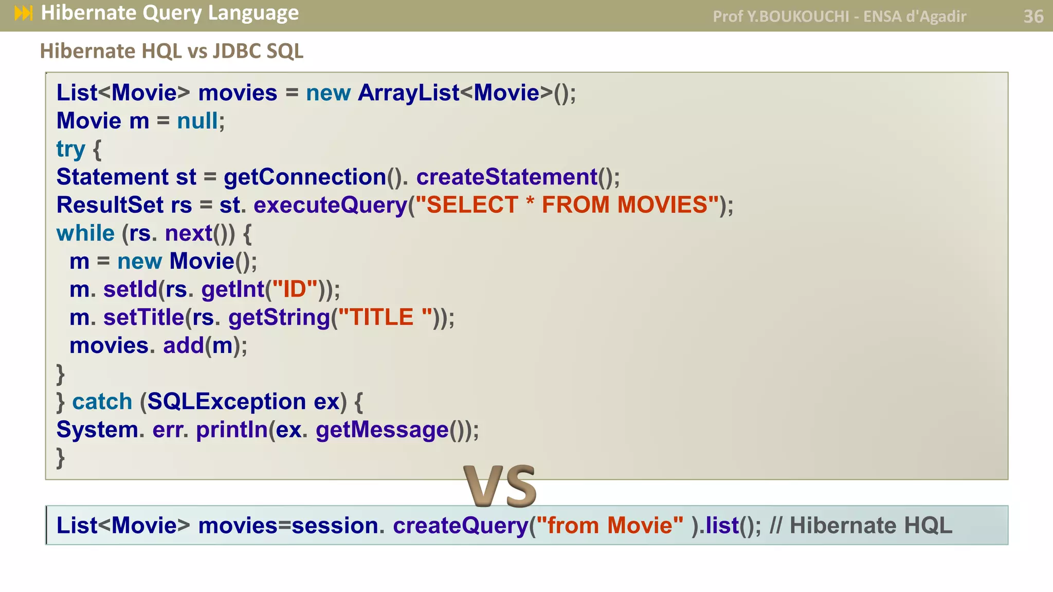 List<Movie> movies = new ArrayList<Movie>();
Movie m = null;
try {
Statement st = getConnection(). createStatement();
ResultSet rs = st. executeQuery("SELECT * FROM MOVIES");
while (rs. next()) {
m = new Movie();
m. setId(rs. getInt("ID"));
m. setTitle(rs. getString("TITLE "));
movies. add(m);
}
} catch (SQLException ex) {
System. err. println(ex. getMessage());
}
List<Movie> movies=session. createQuery("from Movie" ).list(); // Hibernate HQL
Prof Y.BOUKOUCHI - ENSA d'Agadir 36 Hibernate Query Language
Hibernate HQL vs JDBC SQL
 