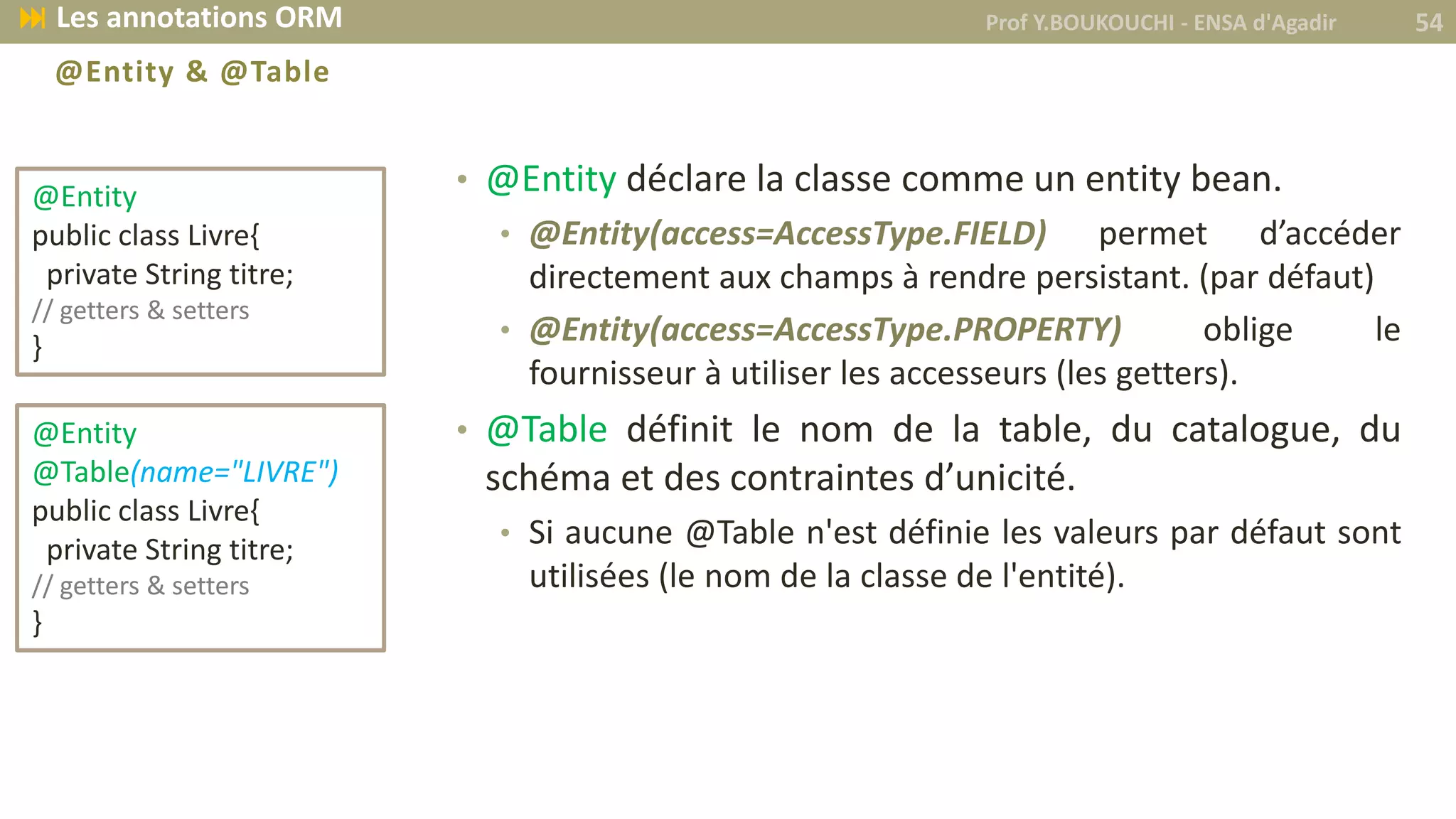 @Entity & @Table
• @Entity déclare la classe comme un entity bean.
• @Entity(access=AccessType.FIELD) permet d’accéder
directement aux champs à rendre persistant. (par défaut)
• @Entity(access=AccessType.PROPERTY) oblige le
fournisseur à utiliser les accesseurs (les getters).
• @Table définit le nom de la table, du catalogue, du
schéma et des contraintes d’unicité.
• Si aucune @Table n'est définie les valeurs par défaut sont
utilisées (le nom de la classe de l'entité).
@Entity
public class Livre{
private String titre;
// getters & setters
}
@Entity
@Table(name="LIVRE")
public class Livre{
private String titre;
// getters & setters
}
Prof Y.BOUKOUCHI - ENSA d'Agadir 54 Les annotations ORM
 