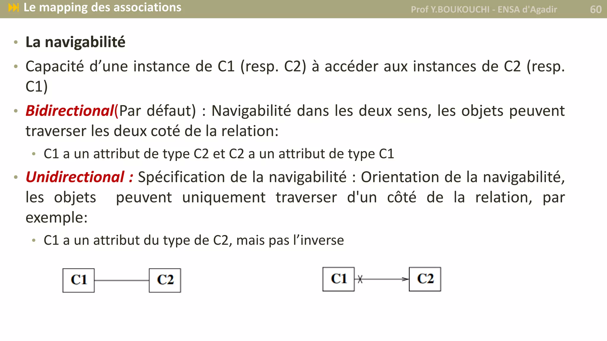 • La navigabilité
• Capacité d’une instance de C1 (resp. C2) à accéder aux instances de C2 (resp.
C1)
• Bidirectional(Par défaut) : Navigabilité dans les deux sens, les objets peuvent
traverser les deux coté de la relation:
• C1 a un attribut de type C2 et C2 a un attribut de type C1
• Unidirectional : Spécification de la navigabilité : Orientation de la navigabilité,
les objets peuvent uniquement traverser d'un côté de la relation, par
exemple:
• C1 a un attribut du type de C2, mais pas l’inverse
Prof Y.BOUKOUCHI - ENSA d'Agadir 60 Le mapping des associations
 