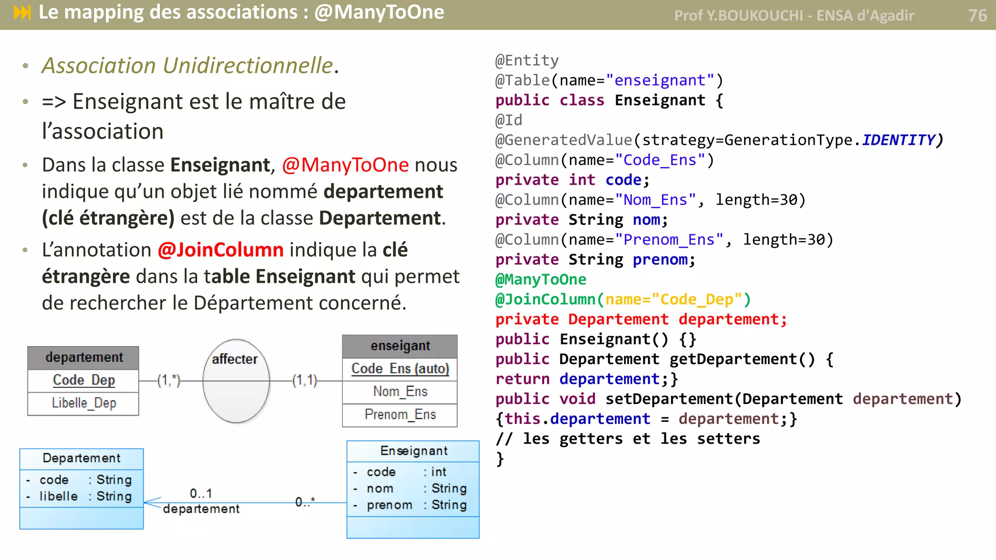 • Association Unidirectionnelle.
• => Enseignant est le maître de
l’association
• Dans la classe Enseignant, @ManyToOne nous
indique qu’un objet lié nommé departement
(clé étrangère) est de la classe Departement.
• L’annotation @JoinColumn indique la clé
étrangère dans la table Enseignant qui permet
de rechercher le Département concerné.
@Entity
@Table(name="enseignant")
public class Enseignant {
@Id
@GeneratedValue(strategy=GenerationType.IDENTITY)
@Column(name="Code_Ens")
private int code;
@Column(name="Nom_Ens", length=30)
private String nom;
@Column(name="Prenom_Ens", length=30)
private String prenom;
@ManyToOne
@JoinColumn(name="Code_Dep")
private Departement departement;
public Enseignant() {}
public Departement getDepartement() {
return departement;}
public void setDepartement(Departement departement)
{this.departement = departement;}
// les getters et les setters
}
Prof Y.BOUKOUCHI - ENSA d'Agadir 76 Le mapping des associations : @ManyToOne
 