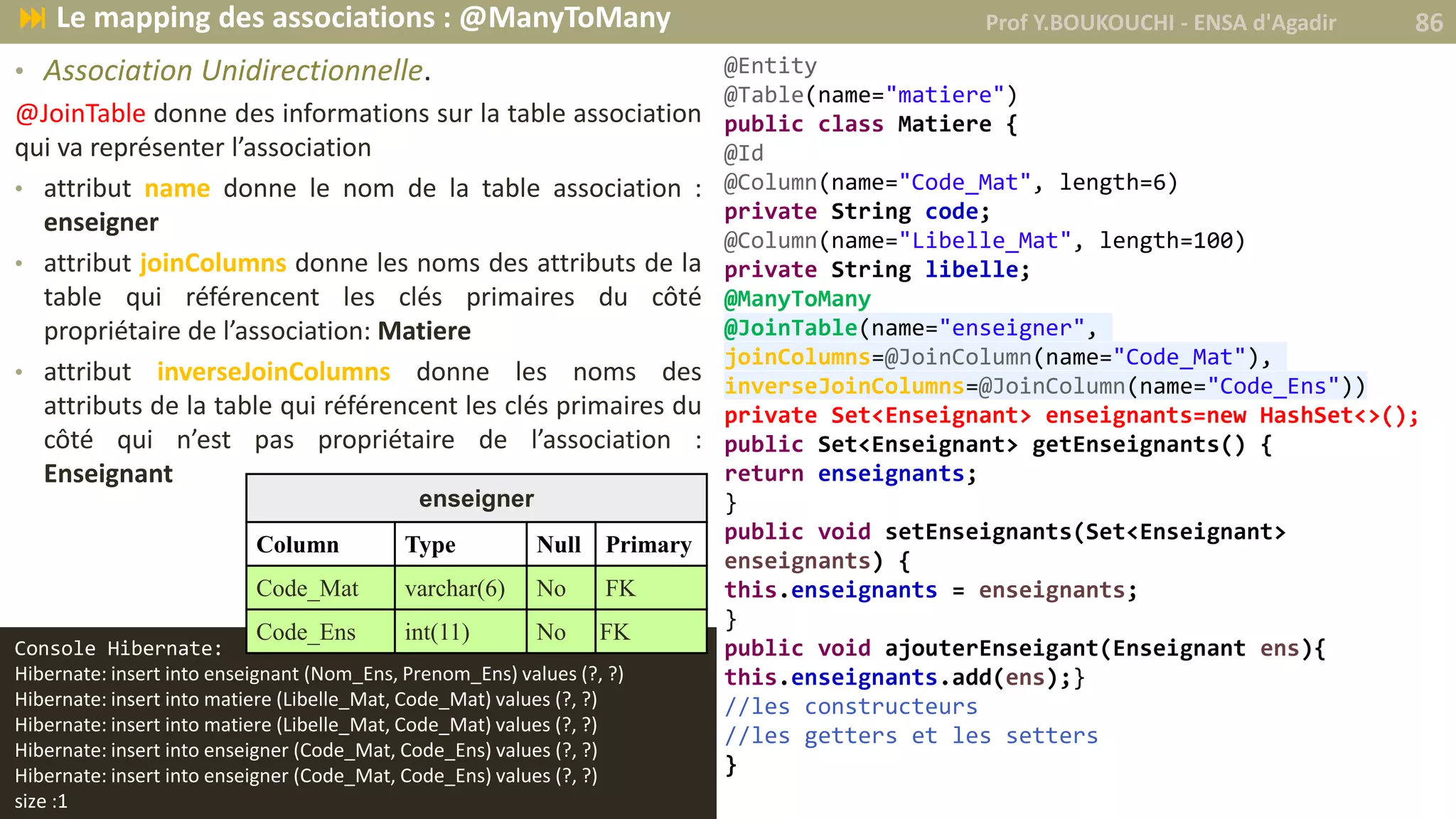 • Association Unidirectionnelle.
@JoinTable donne des informations sur la table association
qui va représenter l’association
• attribut name donne le nom de la table association :
enseigner
• attribut joinColumns donne les noms des attributs de la
table qui référencent les clés primaires du côté
propriétaire de l’association: Matiere
• attribut inverseJoinColumns donne les noms des
attributs de la table qui référencent les clés primaires du
côté qui n’est pas propriétaire de l’association :
Enseignant
@Entity
@Table(name="matiere")
public class Matiere {
@Id
@Column(name="Code_Mat", length=6)
private String code;
@Column(name="Libelle_Mat", length=100)
private String libelle;
@ManyToMany
@JoinTable(name="enseigner",
joinColumns=@JoinColumn(name="Code_Mat"),
inverseJoinColumns=@JoinColumn(name="Code_Ens"))
private Set<Enseignant> enseignants=new HashSet<>();
public Set<Enseignant> getEnseignants() {
return enseignants;
}
public void setEnseignants(Set<Enseignant>
enseignants) {
this.enseignants = enseignants;
}
public void ajouterEnseigant(Enseignant ens){
this.enseignants.add(ens);}
//les constructeurs
//les getters et les setters
}
Console Hibernate:
Hibernate: insert into enseignant (Nom_Ens, Prenom_Ens) values (?, ?)
Hibernate: insert into matiere (Libelle_Mat, Code_Mat) values (?, ?)
Hibernate: insert into matiere (Libelle_Mat, Code_Mat) values (?, ?)
Hibernate: insert into enseigner (Code_Mat, Code_Ens) values (?, ?)
Hibernate: insert into enseigner (Code_Mat, Code_Ens) values (?, ?)
size :1
enseigner
Column Type Null Primary
Code_Mat varchar(6) No FK
Code_Ens int(11) No FK
Prof Y.BOUKOUCHI - ENSA d'Agadir 86 Le mapping des associations : @ManyToMany
 
