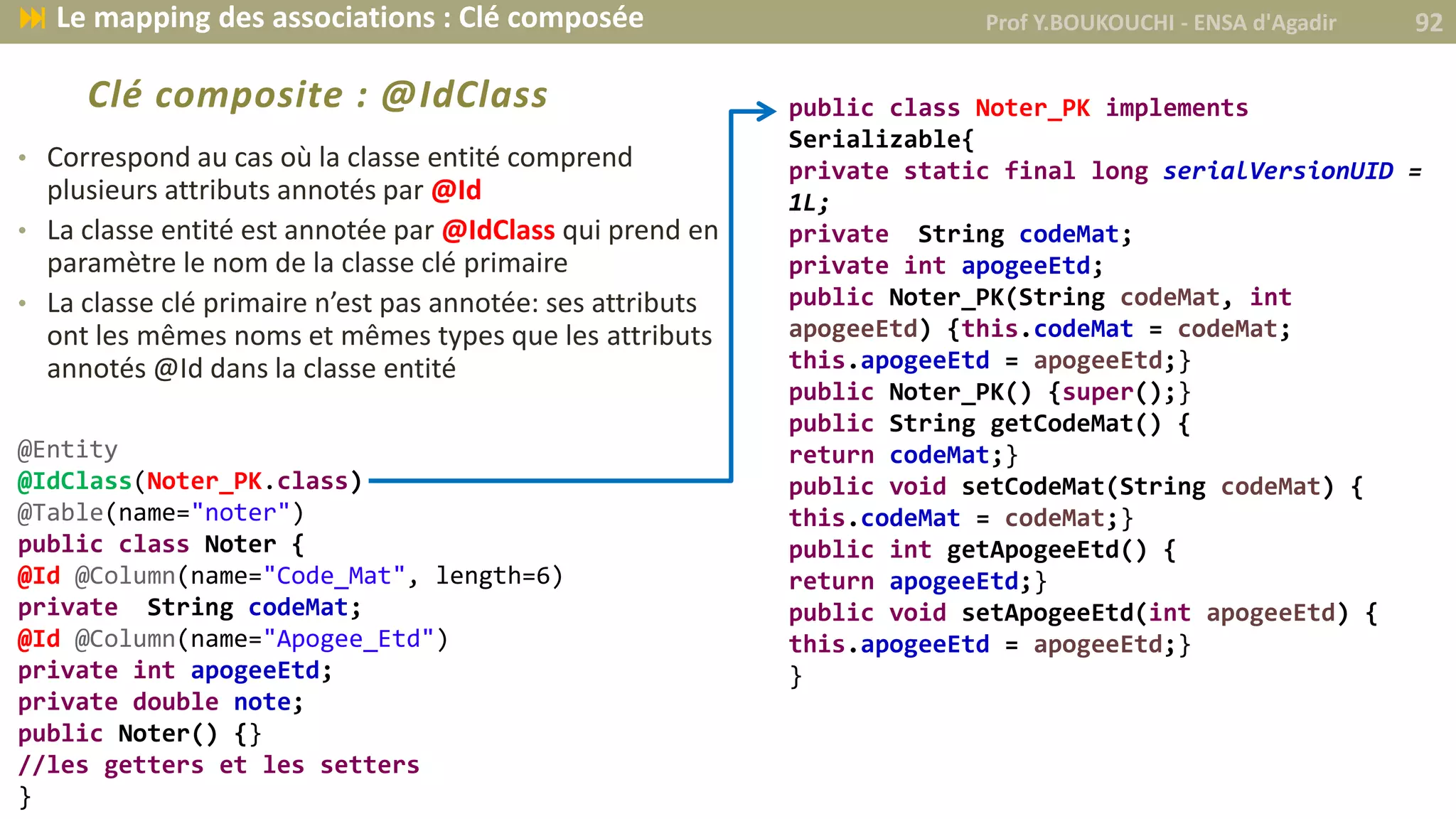 Clé composite : @IdClass
• Correspond au cas où la classe entité comprend
plusieurs attributs annotés par @Id
• La classe entité est annotée par @IdClass qui prend en
paramètre le nom de la classe clé primaire
• La classe clé primaire n’est pas annotée: ses attributs
ont les mêmes noms et mêmes types que les attributs
annotés @Id dans la classe entité
public class Noter_PK implements
Serializable{
private static final long serialVersionUID =
1L;
private String codeMat;
private int apogeeEtd;
public Noter_PK(String codeMat, int
apogeeEtd) {this.codeMat = codeMat;
this.apogeeEtd = apogeeEtd;}
public Noter_PK() {super();}
public String getCodeMat() {
return codeMat;}
public void setCodeMat(String codeMat) {
this.codeMat = codeMat;}
public int getApogeeEtd() {
return apogeeEtd;}
public void setApogeeEtd(int apogeeEtd) {
this.apogeeEtd = apogeeEtd;}
}
@Entity
@IdClass(Noter_PK.class)
@Table(name="noter")
public class Noter {
@Id @Column(name="Code_Mat", length=6)
private String codeMat;
@Id @Column(name="Apogee_Etd")
private int apogeeEtd;
private double note;
public Noter() {}
//les getters et les setters
}
Prof Y.BOUKOUCHI - ENSA d'Agadir 92 Le mapping des associations : Clé composée
 