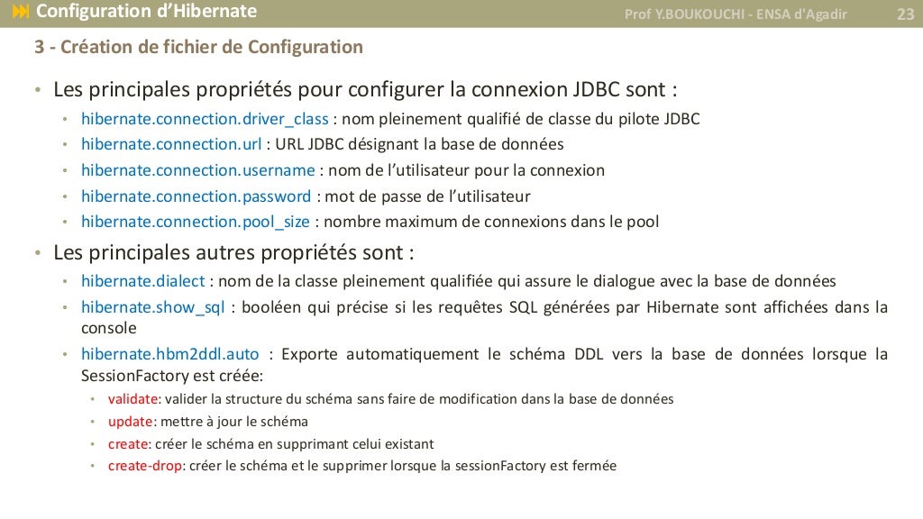 Echec Du Chargement Des Données De Persistance