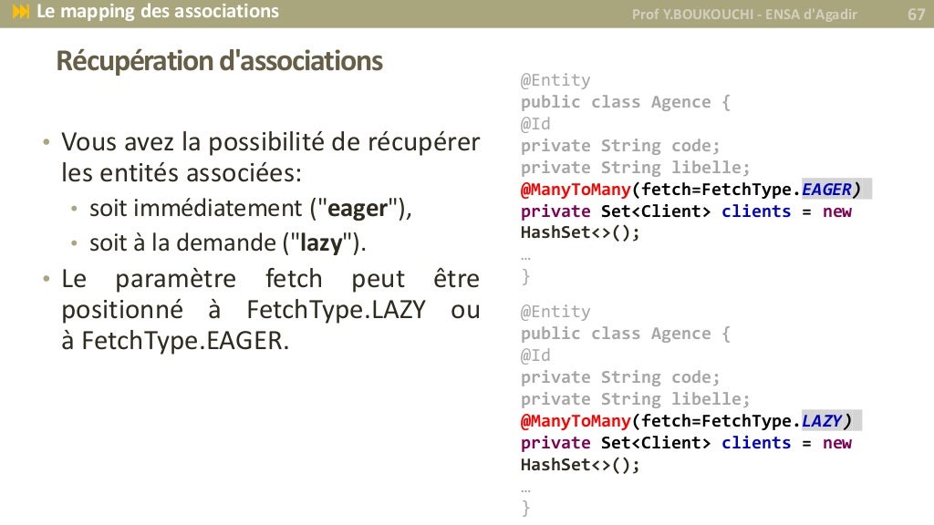 Echec Du Chargement Des Données De Persistance