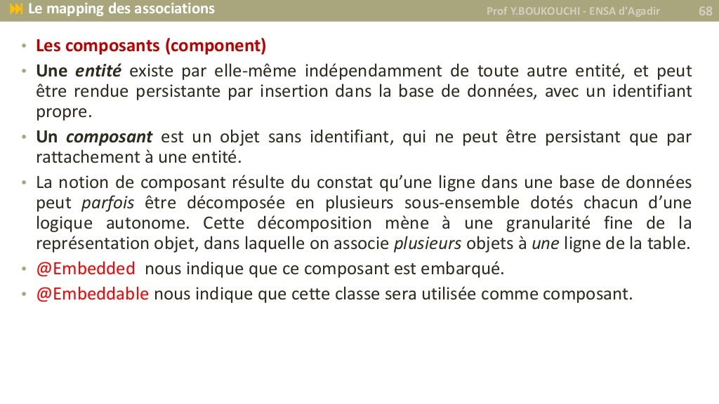 Echec Du Chargement Des Données De Persistance