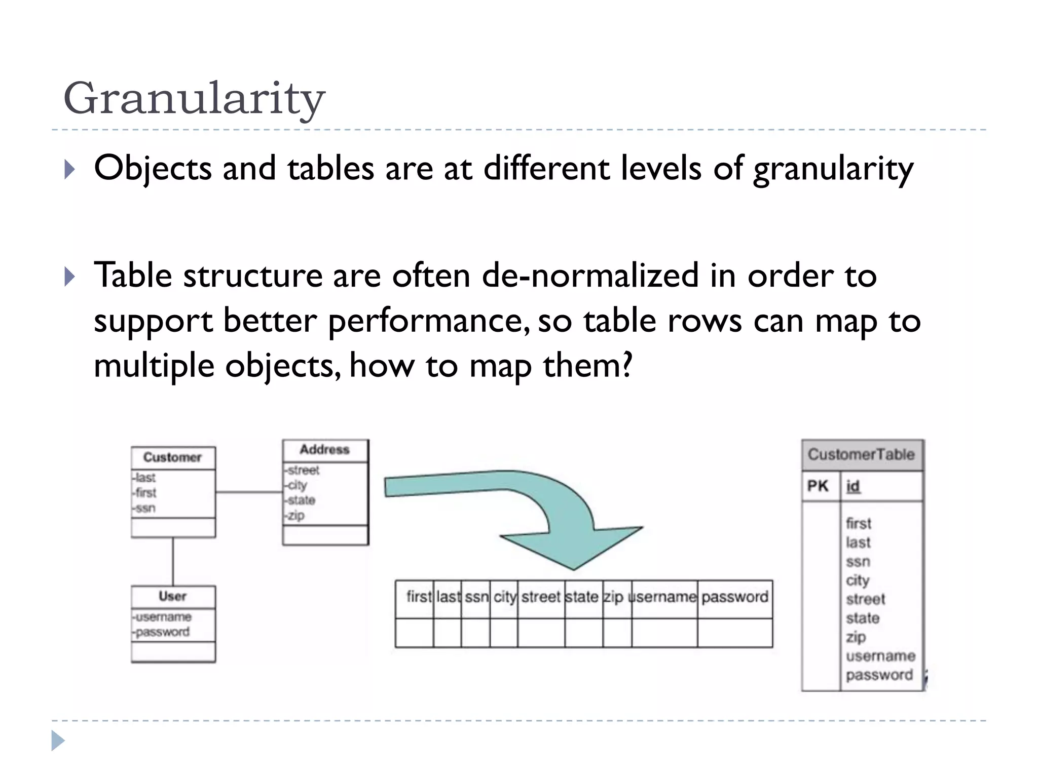 Granularity
   Objects and tables are at different levels of granularity

   Table structure are often de-normalized in order to
    support better performance, so table rows can map to
    multiple objects, how to map them?
 