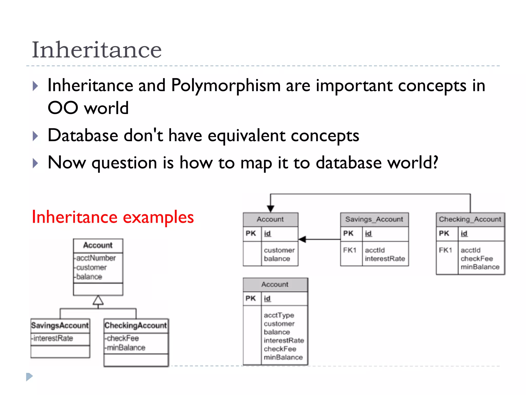 Inheritance
   Inheritance and Polymorphism are important concepts in
    OO world
   Database don't have equivalent concepts
   Now question is how to map it to database world?

Inheritance examples
 