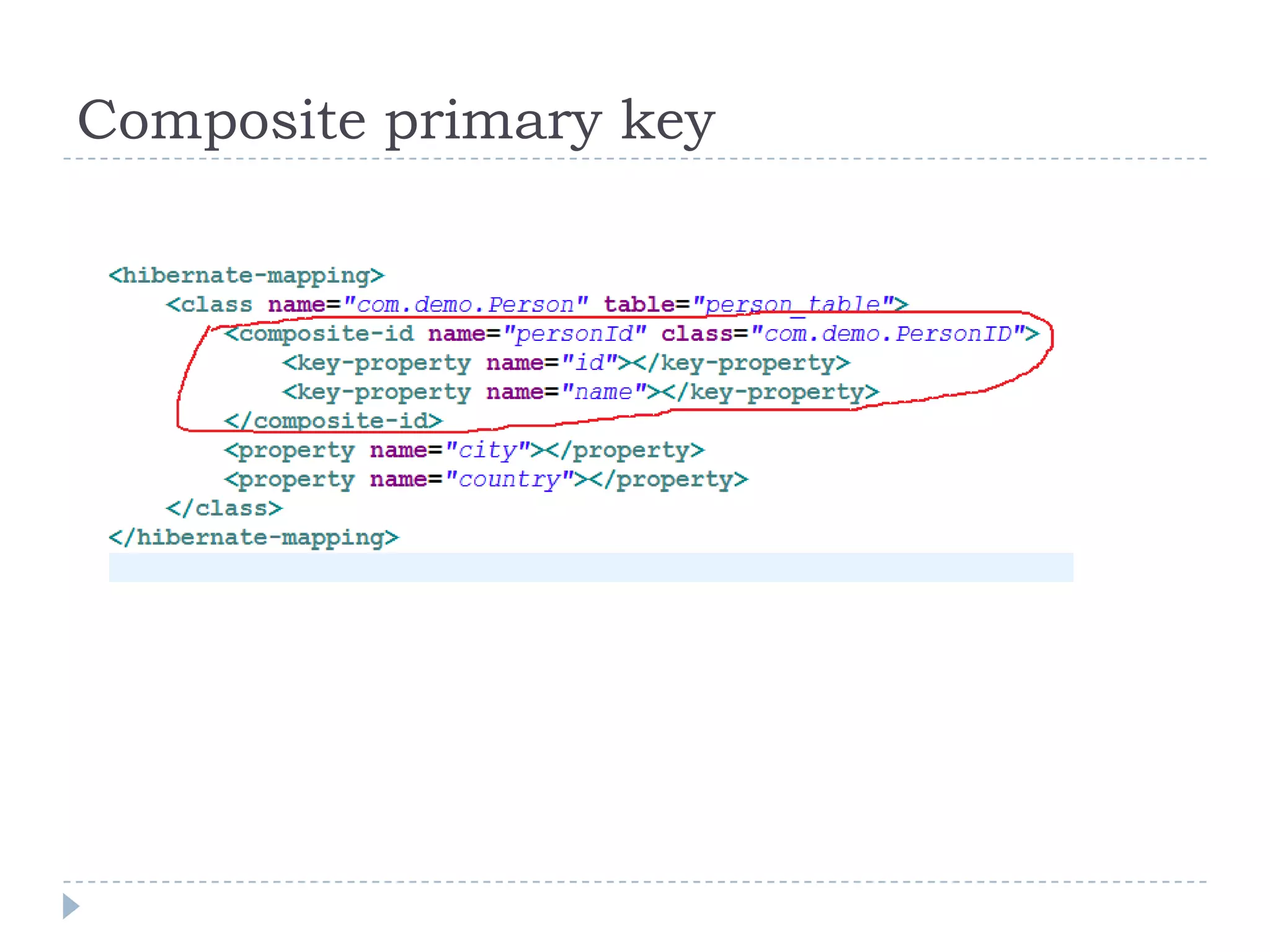 Composite primary key
 