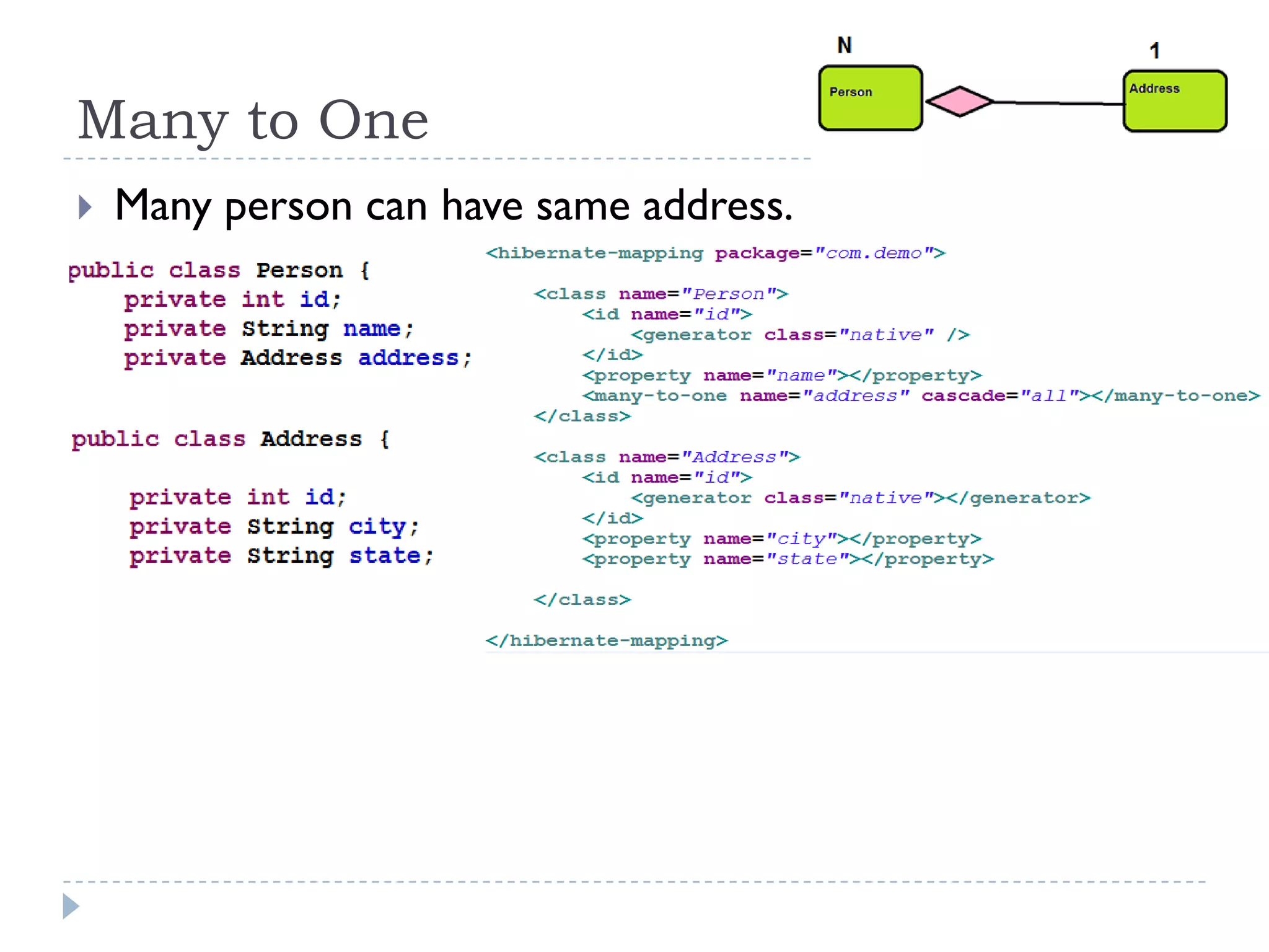 Many to One
   Many person can have same address.
 