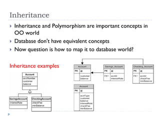 Inheritance
   Inheritance and Polymorphism are important concepts in
    OO world
   Database don't have equivalent concepts
   Now question is how to map it to database world?

Inheritance examples
 