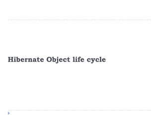 Hibernate Object life cycle
 