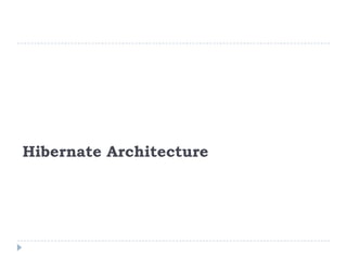 Hibernate Architecture
 