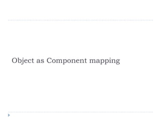 Object as Component mapping
 