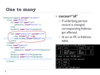 One to many
                 cascase=“all”
                     If underlying person
                      record is changed
                      corresponding Address
                      get effected.
                     Id act as FK in Address
                      table.
 
