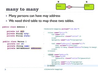 many to many
   Many persons can have may address
   We need third table to map these two tables.
 