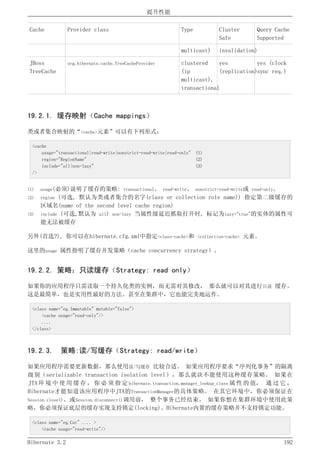 Hibernate3.2官方中文参考手册