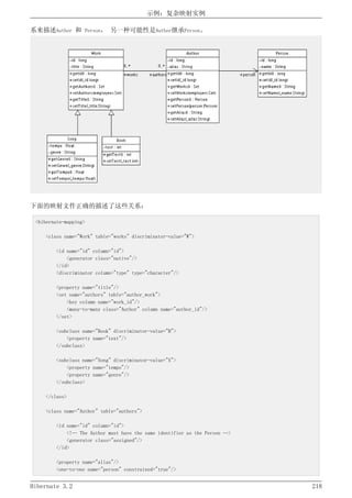 Hibernate3.2官方中文参考手册