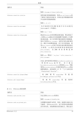 Hibernate3.2官方中文参考手册