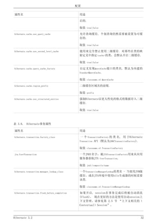 Hibernate3.2官方中文参考手册