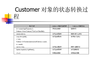 Customer 对象的状态转换过程   