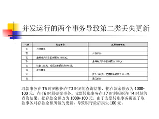 并发运行的两个事务导致第二类丢失更新   取款事务在 T5 时刻根据在 T3 时刻的查询结果，把存款余额改为 1000-100 元，在 T6 时刻提交事务。支票转账事务在 T7 时刻根据在 T4 时刻的查询结果，把存款余额改为 1000+100 元。由于支票转账事务覆盖了取款事务对存款余额所做的更新，导致银行最后损失 100 元。 