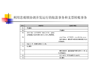 利用悲观锁协调并发运行的取款事务和支票转账事务   