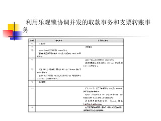 利用乐观锁协调并发的取款事务和支票转账事务 