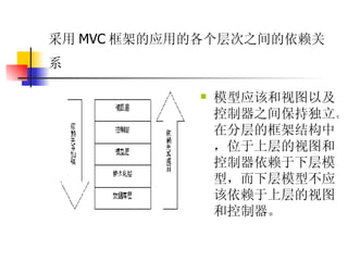 采用 MVC 框架的应用的各个层次之间的依赖关系   模型应该和视图以及控制器之间保持独立。在分层的框架结构中，位于上层的视图和控制器依赖于下层模型，而下层模型不应该依赖于上层的视图和控制器。   