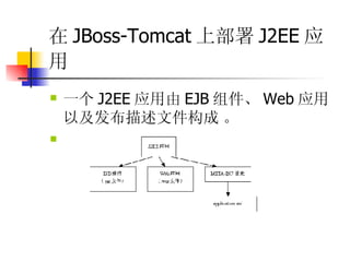 在 JBoss-Tomcat 上部署 J2EE 应用   一个 J2EE 应用由 EJB 组件、 Web 应用以及发布描述文件构成   。  