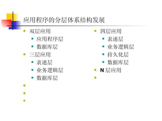应用程序的分层体系结构发展 双层应用   应用程序层  数据库层  三层应用  表述层  业务逻辑层  数据库层  四层应用  表述层  业务逻辑层  持久化层  数据库层  N 层应用  