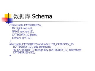 数据库 Schema create table CATEGORIES (  ID bigint not null ,  NAME varchar(15),  CATEGORY_ID bigint,  primary key (ID)  );  alter table CATEGORIES add index IDX_CATEGORY_ID (CATEGORY_ID), add constraint  FK_CATEGORY_ID foreign key (CATEGORY_ID) references CATEGORIES (ID);  