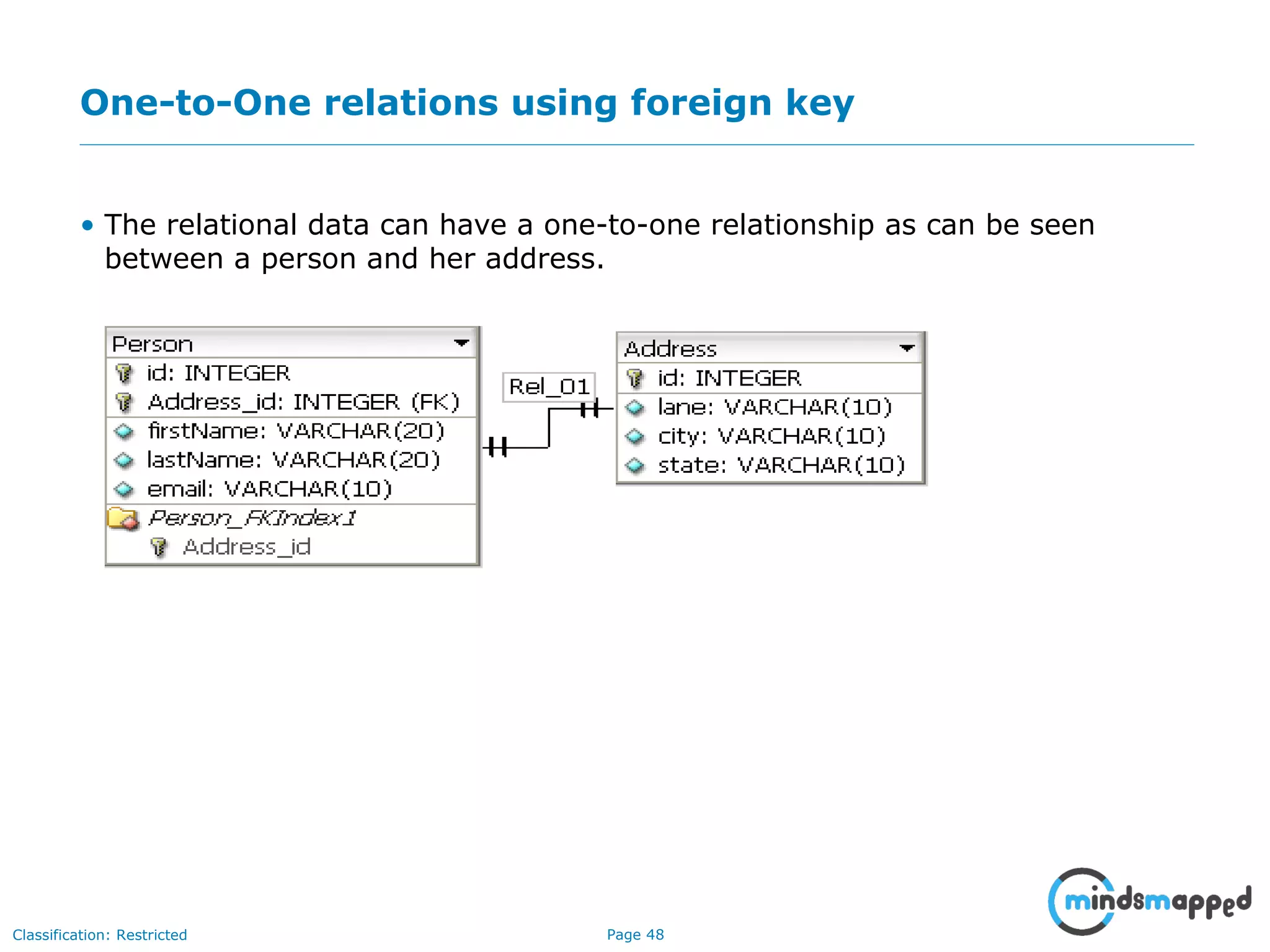 Page 48Classification: Restricted
One-to-One relations using foreign key
• The relational data can have a one-to-one relationship as can be seen
between a person and her address.
 