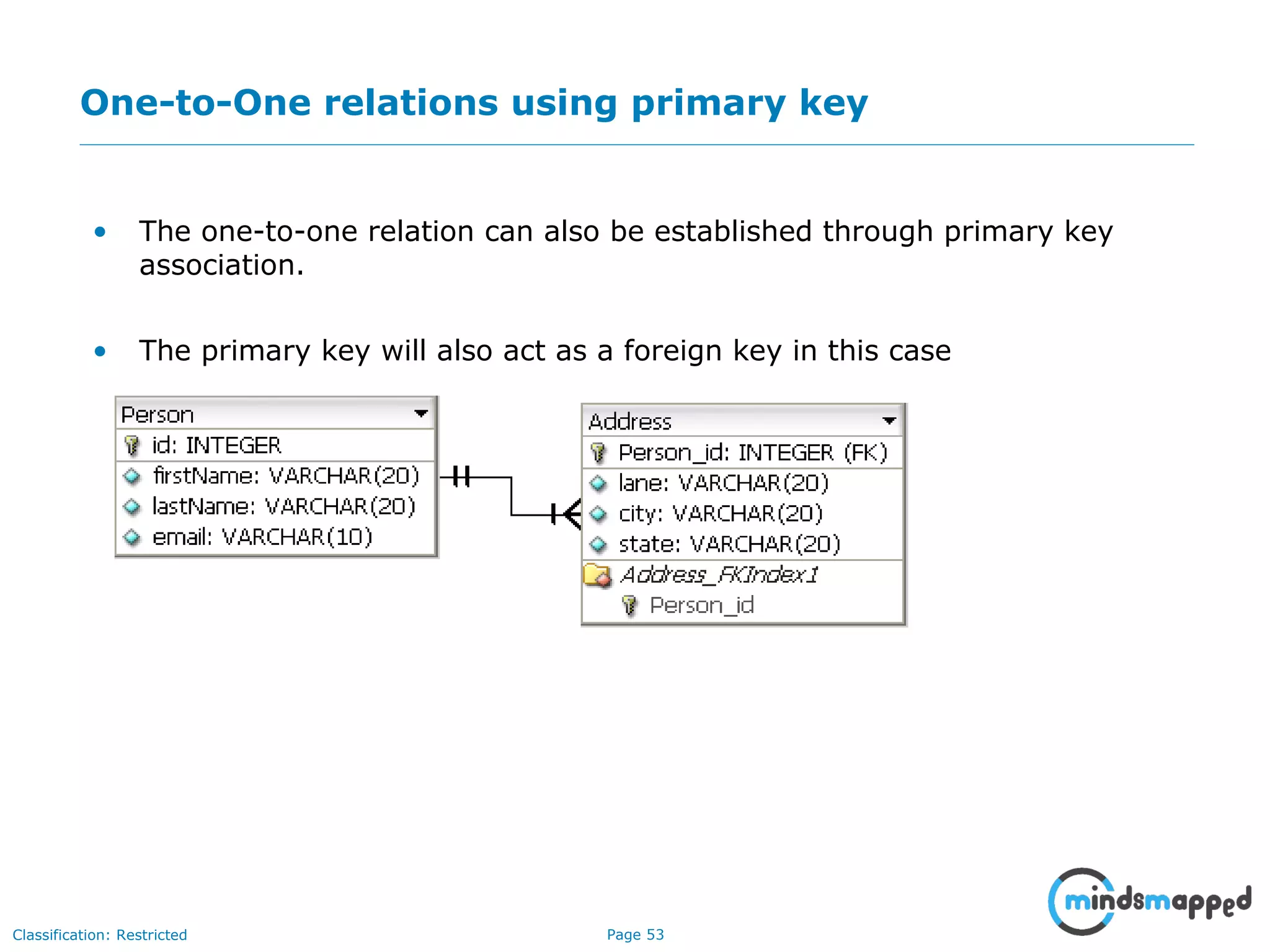 Page 53Classification: Restricted
One-to-One relations using primary key
• The one-to-one relation can also be established through primary key
association.
• The primary key will also act as a foreign key in this case
 