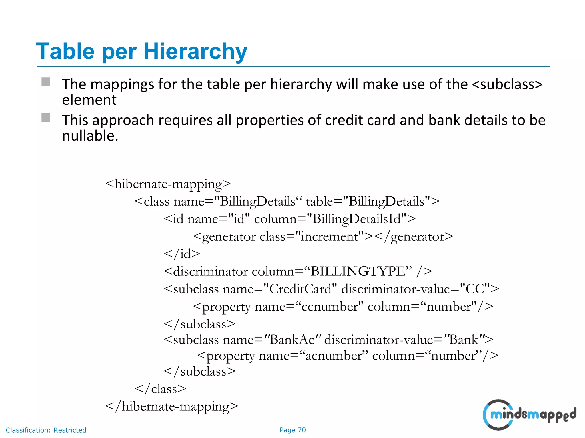 Page 70Classification: Restricted
 The mappings for the table per hierarchy will make use of the <subclass>
element
 This approach requires all properties of credit card and bank details to be
nullable.
<hibernate-mapping>
<class name="BillingDetails“ table="BillingDetails">
<id name="id" column="BillingDetailsId">
<generator class="increment"></generator>
</id>
<discriminator column=“BILLINGTYPE” />
<subclass name="CreditCard" discriminator-value="CC">
<property name=“ccnumber" column=“number"/>
</subclass>
<subclass name="BankAc" discriminator-value="Bank">
<property name=“acnumber” column=“number”/>
</subclass>
</class>
</hibernate-mapping>
Table per Hierarchy
 