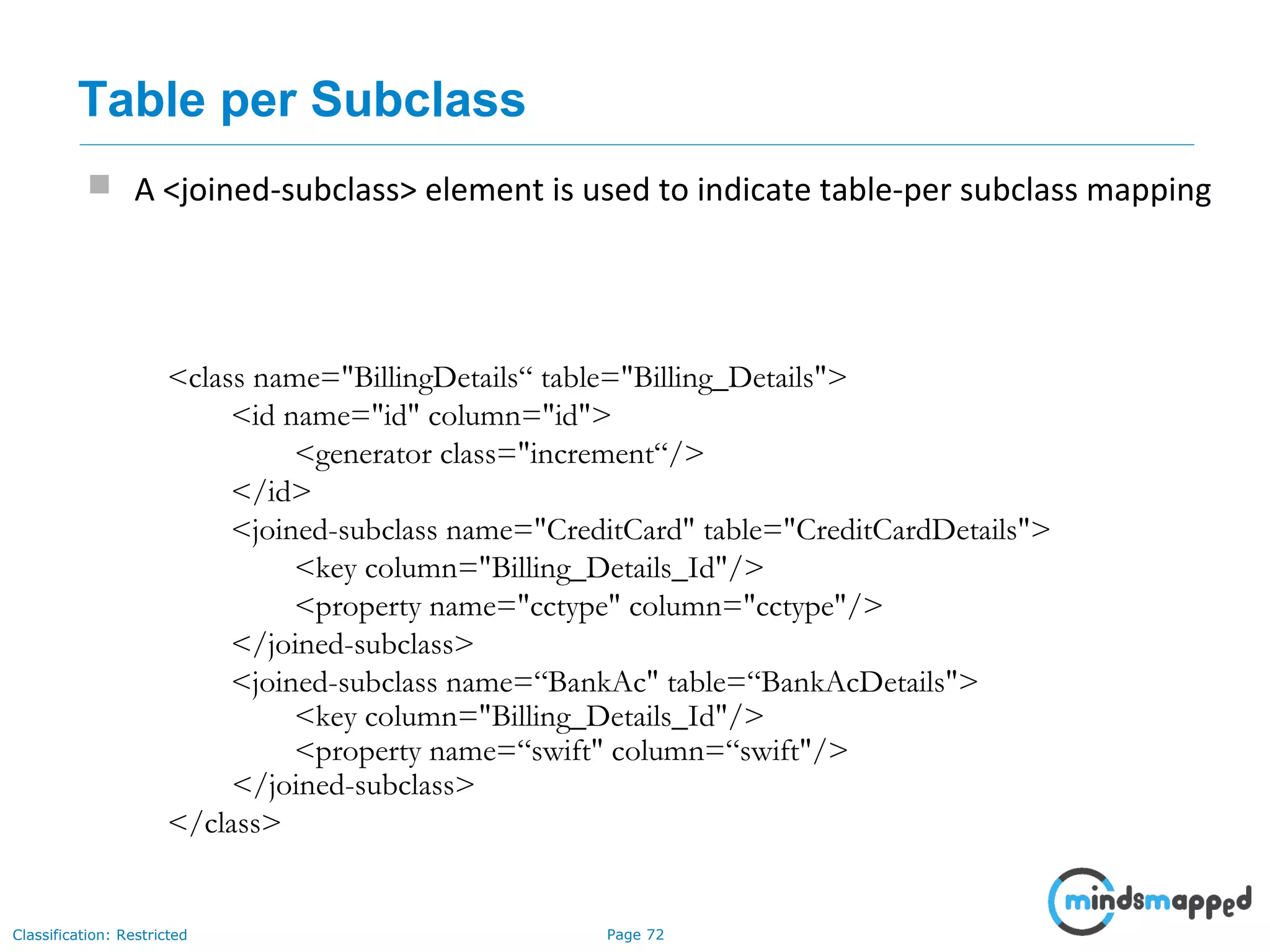 Page 72Classification: Restricted
 A <joined-subclass> element is used to indicate table-per subclass mapping
<class name="BillingDetails“ table="Billing_Details">
<id name="id" column="id">
<generator class="increment“/>
</id>
<joined-subclass name="CreditCard" table="CreditCardDetails">
<key column="Billing_Details_Id"/>
<property name="cctype" column="cctype"/>
</joined-subclass>
<joined-subclass name=“BankAc" table=“BankAcDetails">
<key column="Billing_Details_Id"/>
<property name=“swift" column=“swift"/>
</joined-subclass>
</class>
Table per Subclass
 